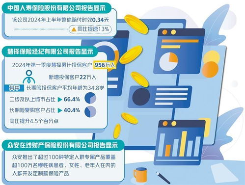 數字化賦能保險業(yè) 內容制作服務如何重塑客戶體驗與服務效率