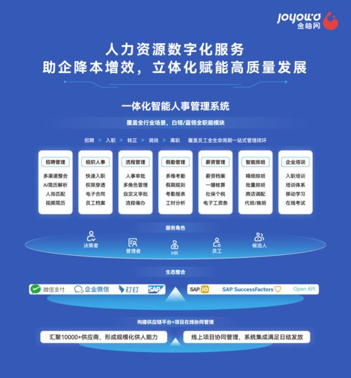 數字賦能服務貿易新篇章 金柚網入選2023浙江省數字貿易創(chuàng)新應用優(yōu)秀案例
